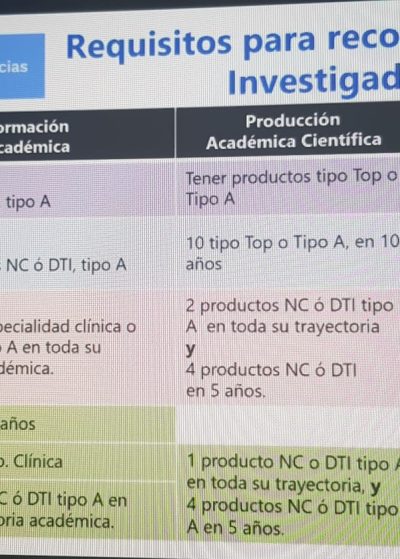 CCS04-03